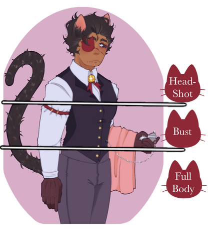 Proportion Size Full Body